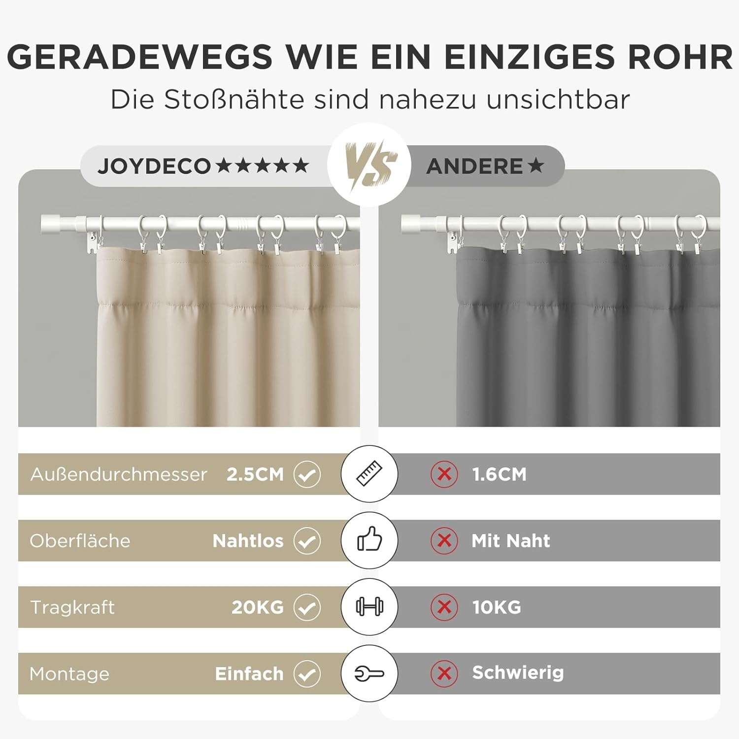 Verstelbare Gordijnroede Wit 76-236 cm (28% Korting)