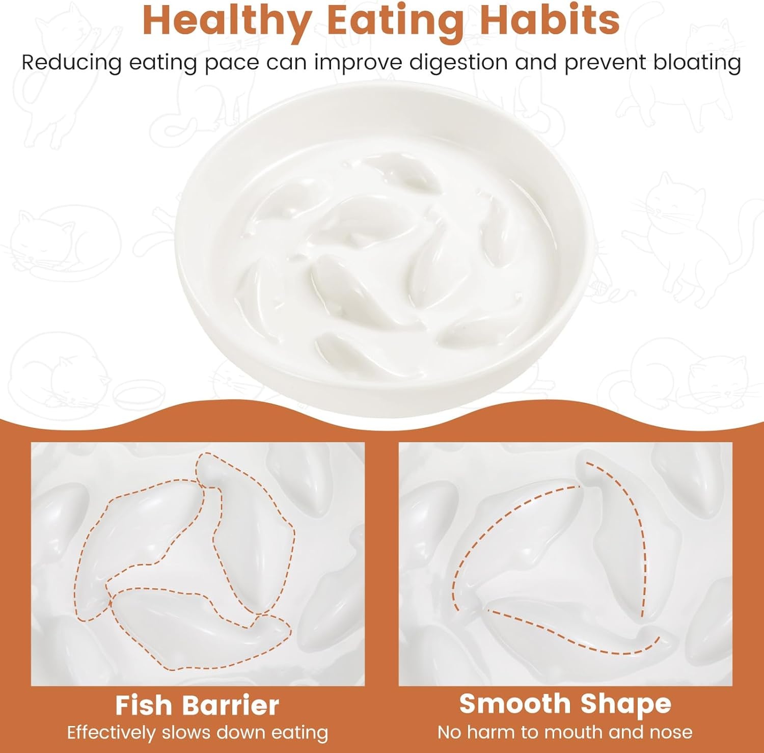 Keramische Slow Feeder Kattenbak met Verhoogde Rand - 27% Korting