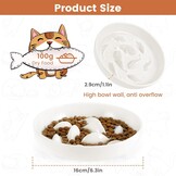 Keramische Slow Feeder Kattenbak met Verhoogde Rand - 27% Korting