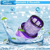 Stofzuigerfilters voor Dyson V11/V15 (2 stuks) - 35% korting!