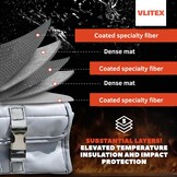 VLITEX E-bike Accutas - Brandbeveiliging & Schokabsorptie (36% Korting)