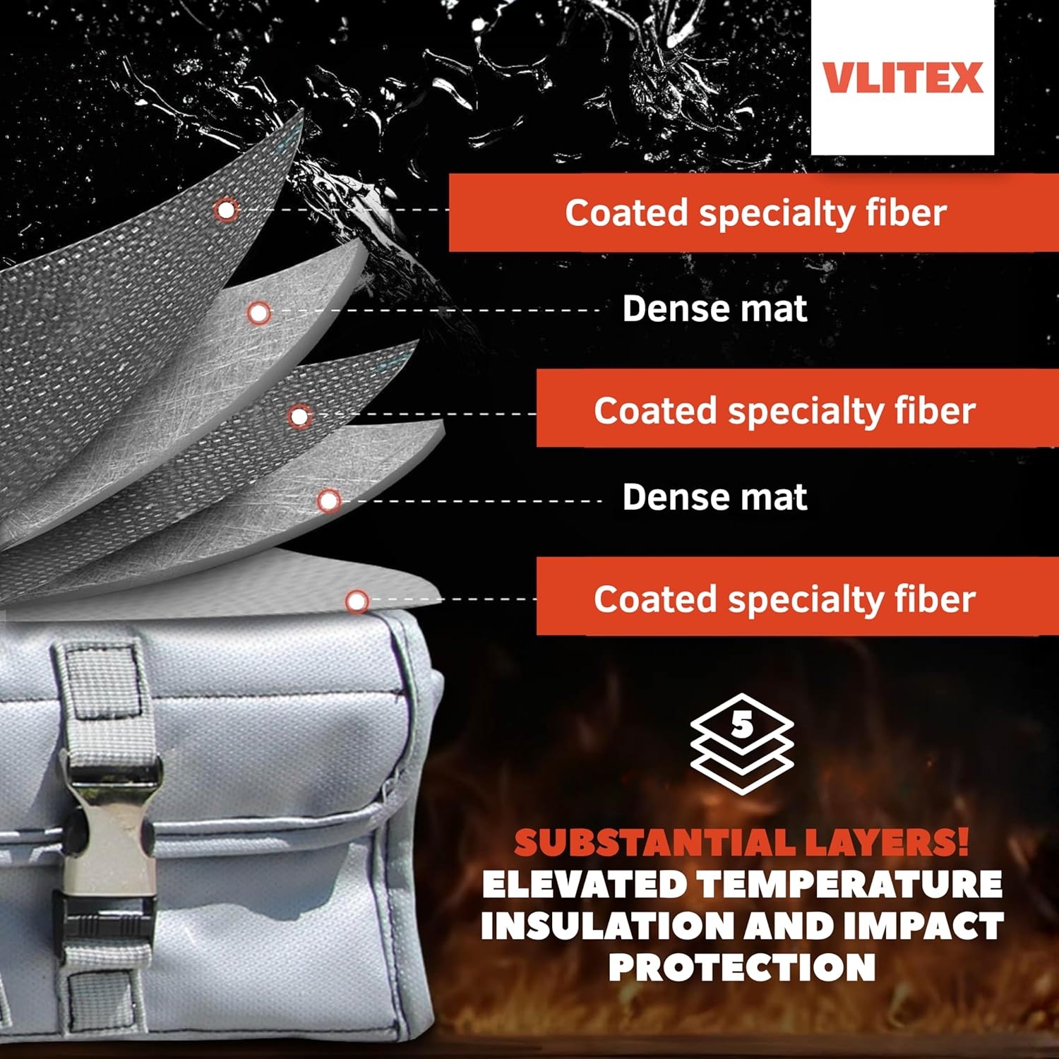 VLITEX E-bike Accutas - Brandbeveiliging & Schokabsorptie (36% Korting)