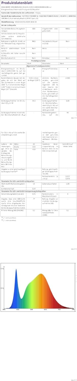 Moderne Plafondlamp Wit Hout LED - 36% Korting!