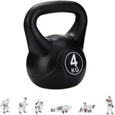 Neopreen Kettlebell (Zwart) met 51% Korting - Diverse Gewichten
