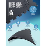 Ronde Zwembadonderlegger Zwart 200cm - 52% Korting!