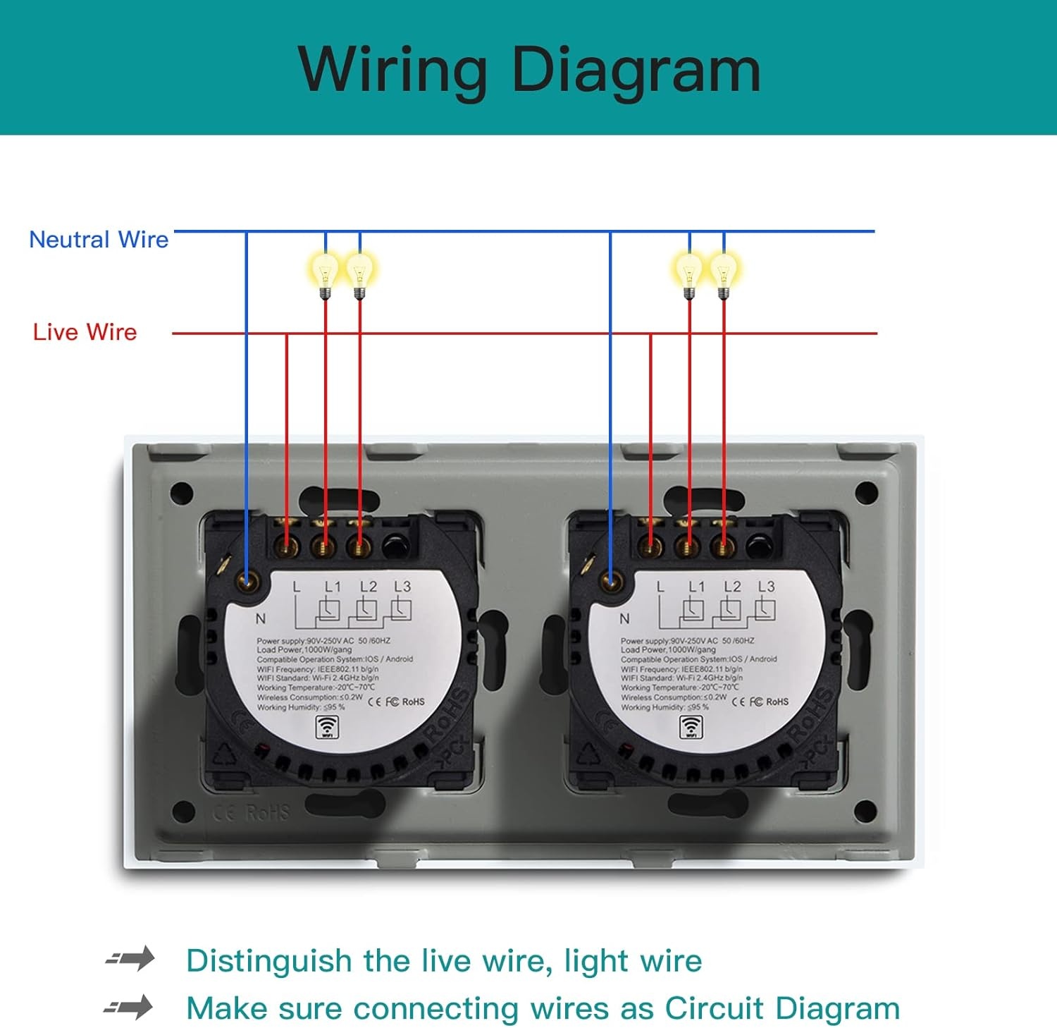 Slimme Wifi Dubbele Lichtschakelaar (35% Korting)