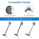 49% Korting: Dyson Oplaadkabel Adapter 26.1V 1.8m - Ongebruikt
