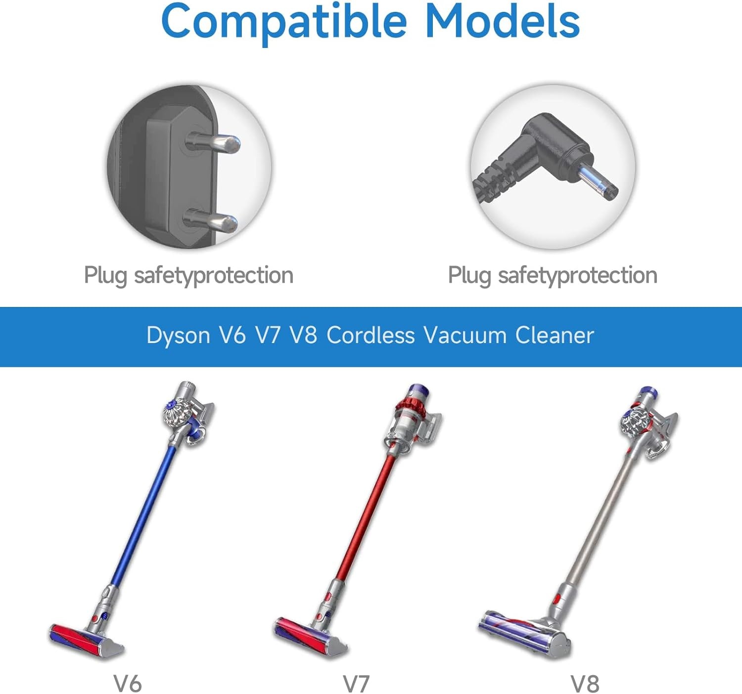 49% Korting: Dyson Oplaadkabel Adapter 26.1V 1.8m - Ongebruikt