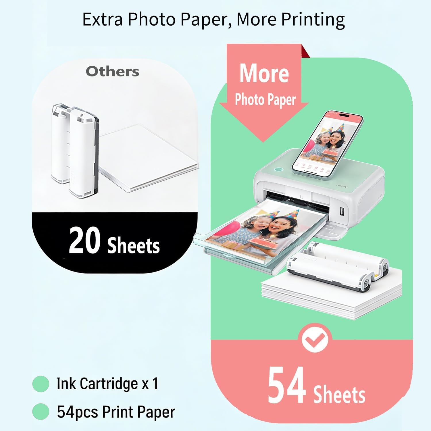 Draagbare fotoprinter met WiFi, 10x15 cm, 54 vellen, fotobewerking, voor smartphone & laptop