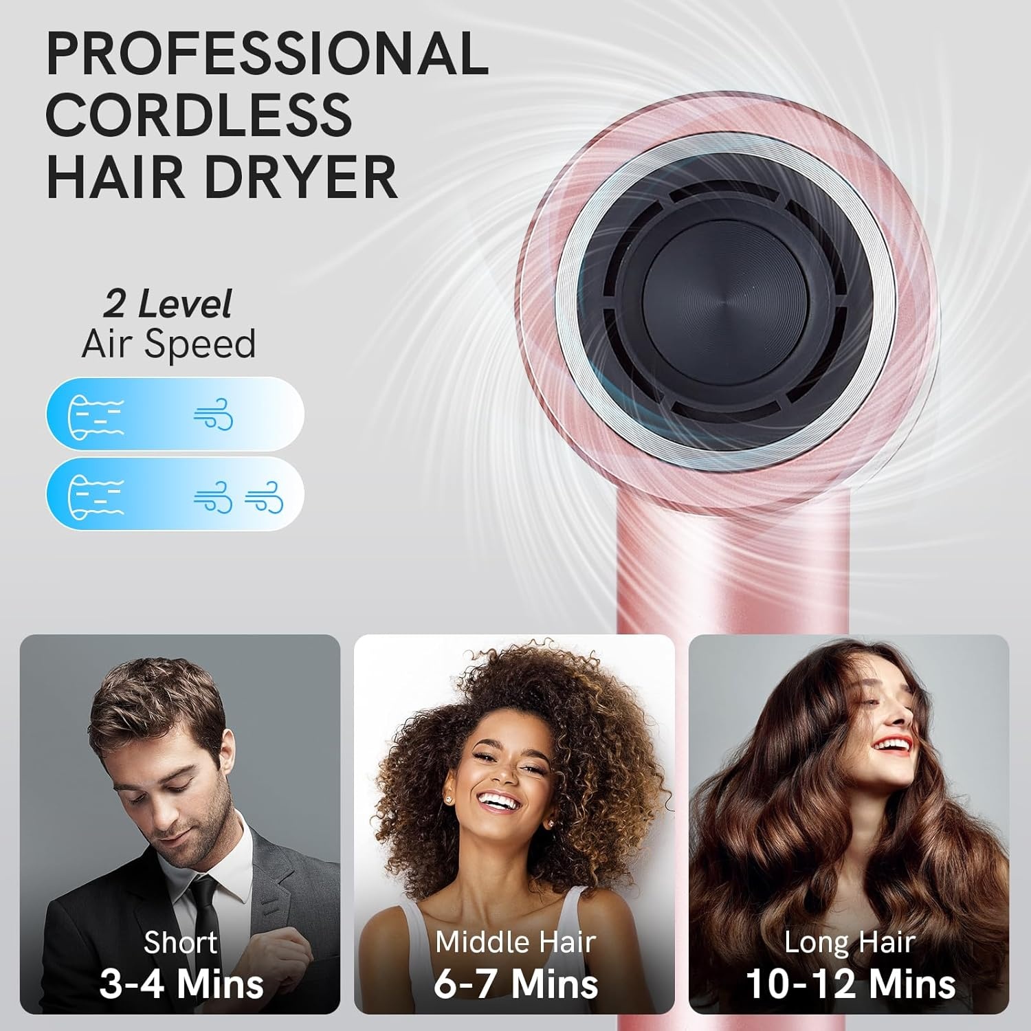 Draadloze Ionische Haardroger - 52% Korting! Roze