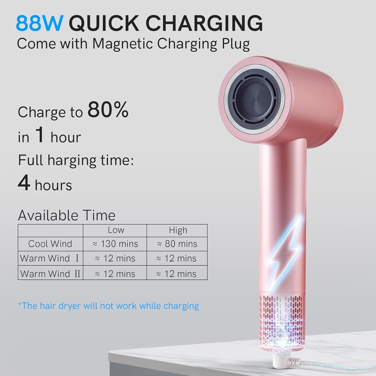 Draadloze Ionische Haardroger - 52% Korting! Roze