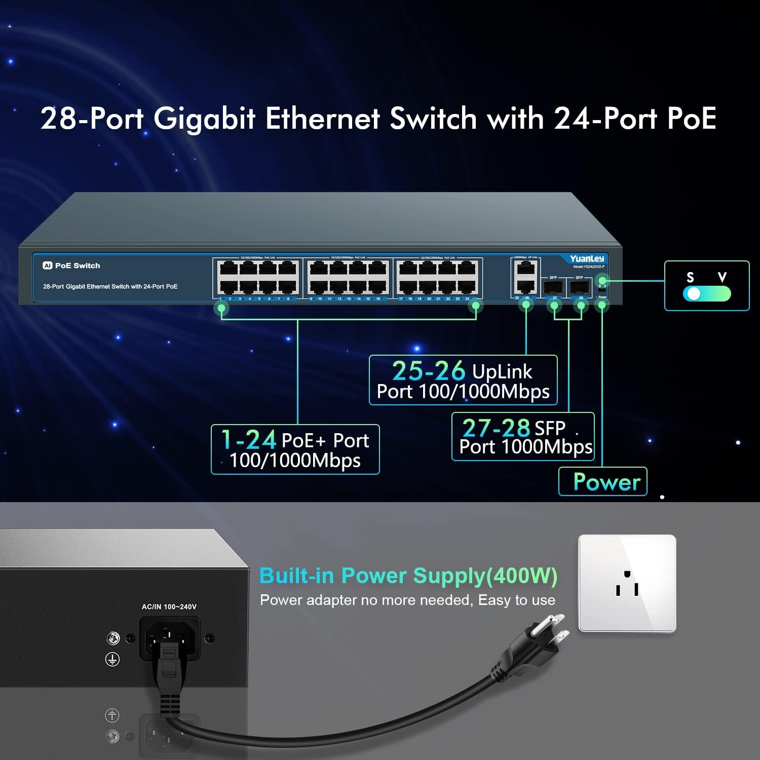 Gigabit PoE-switch 28-poorts met 24x PoE+ (400W), 2x Gigabit Uplink, 2x SFP, AI Watchdog, VLAN, onbeheerd, metaal voor desktop/rackmontage