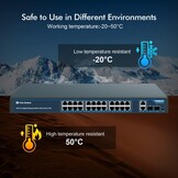 28-poorts PoE+ Switch: 400W, 24x PoE, 2x SFP | 65% Korting!