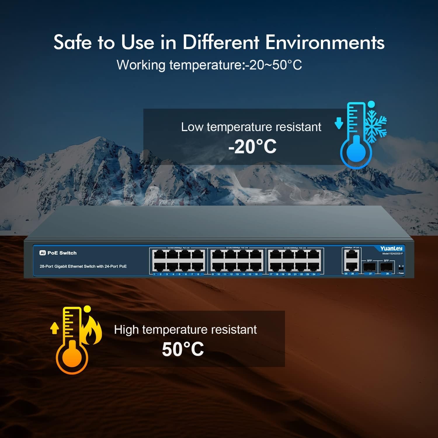 Gigabit PoE-switch 28-poorts met 24x PoE+ (400W), 2x Gigabit Uplink, 2x SFP, AI Watchdog, VLAN, onbeheerd, metaal voor desktop/rackmontage