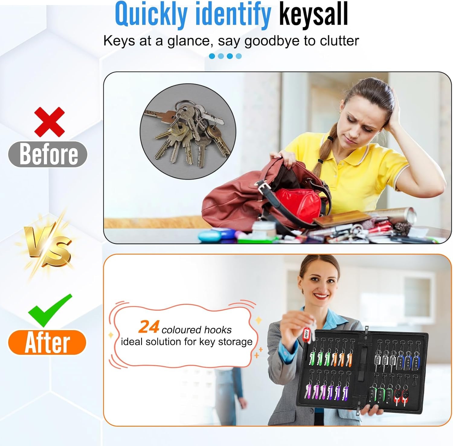 Draagbare Sleutelkluis met Rits, Waterdicht, 24 Haken, 2-Laags - 28,5x21x4 cm voor School, Kantoor & Fabriek