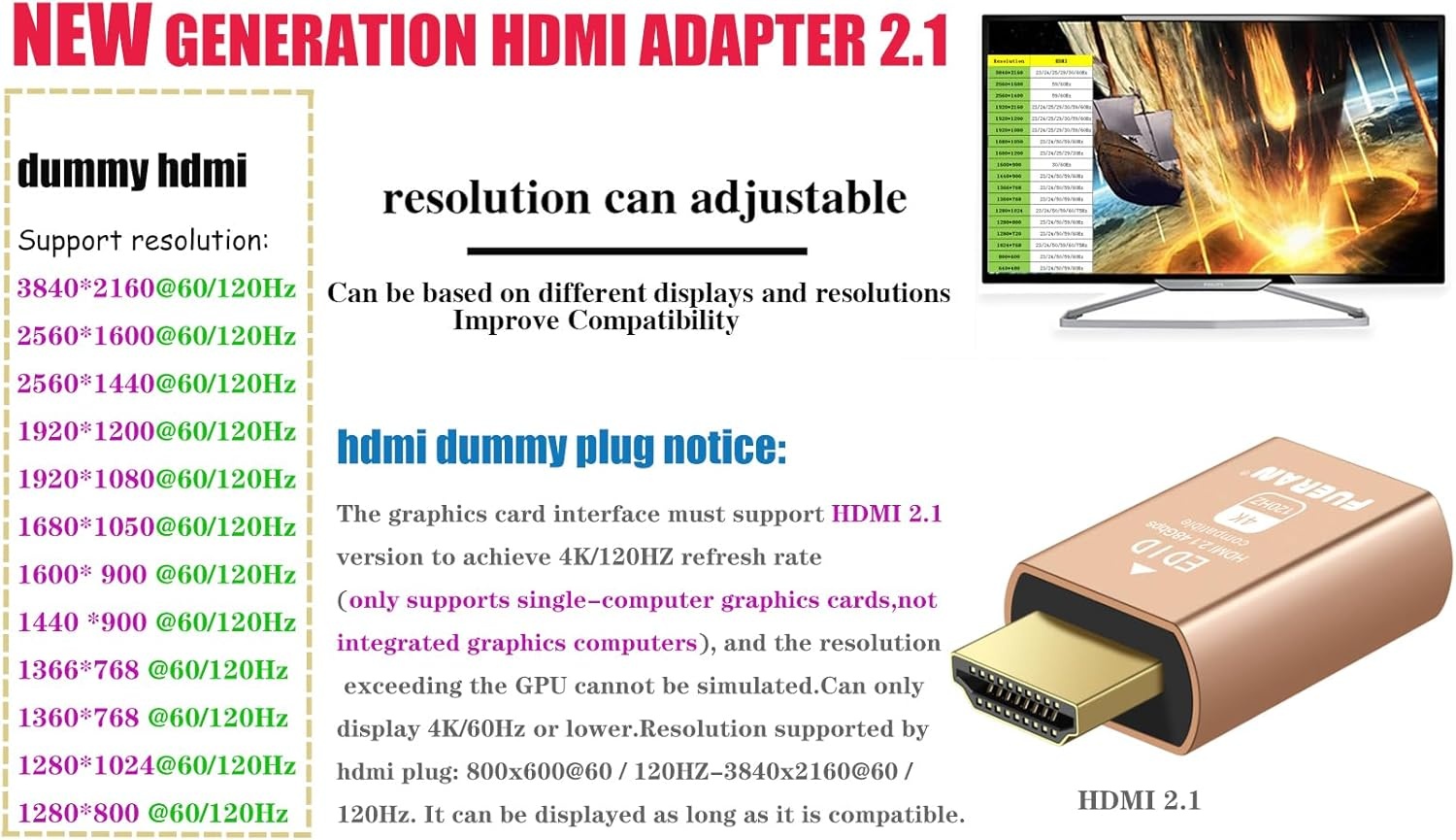 HDMI Dummy Plug 4K 120Hz - Virtual Display Emulator