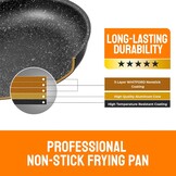 Koekenpannenset 4-delig: 40% Korting!