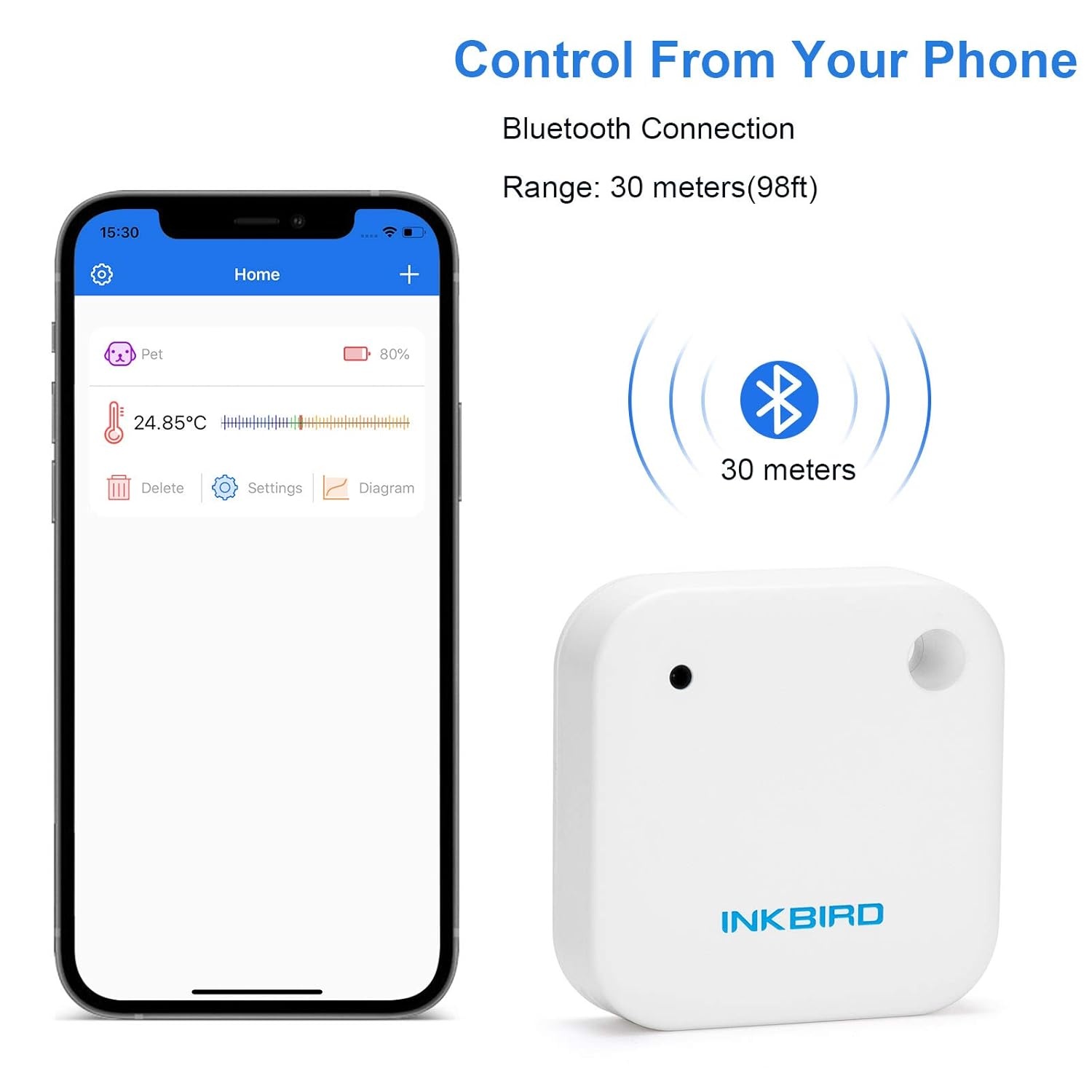 Bluetooth Thermo-Hygrometer: Smart APP, IPX4, Magneet - 54% Korting!