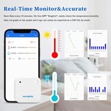 Bluetooth Thermo-Hygrometer: Smart APP, IPX4, Magneet - 54% Korting!