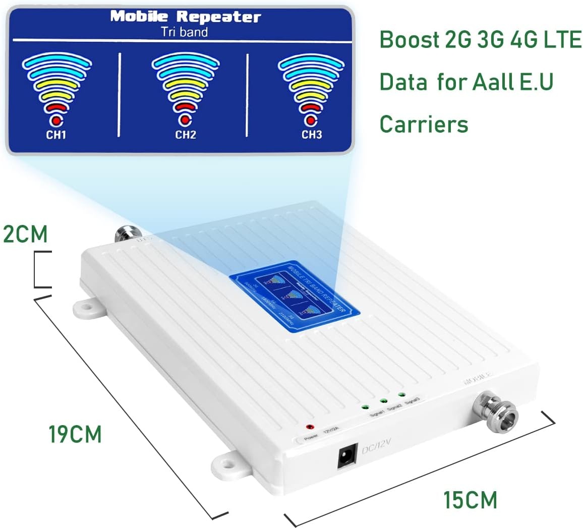 Universele Tri-Band Signaalversterker 2G/3G/4G LTE Kit - 48% Korting!