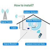 Universele Tri-Band Signaalversterker 2G/3G/4G LTE Kit - 48% Korting!