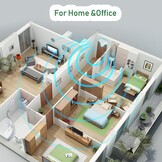 Universele Tri-Band Signaalversterker 2G/3G/4G LTE Kit - 48% Korting!