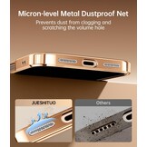 iPhone 16 Pro Max Hoesje Natuurlijk Titanium - incl. Screenprotector (57% KORTING)