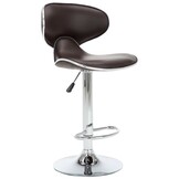 Bruine Kunstleren Barstoelen - Set van 2 - 65% Korting