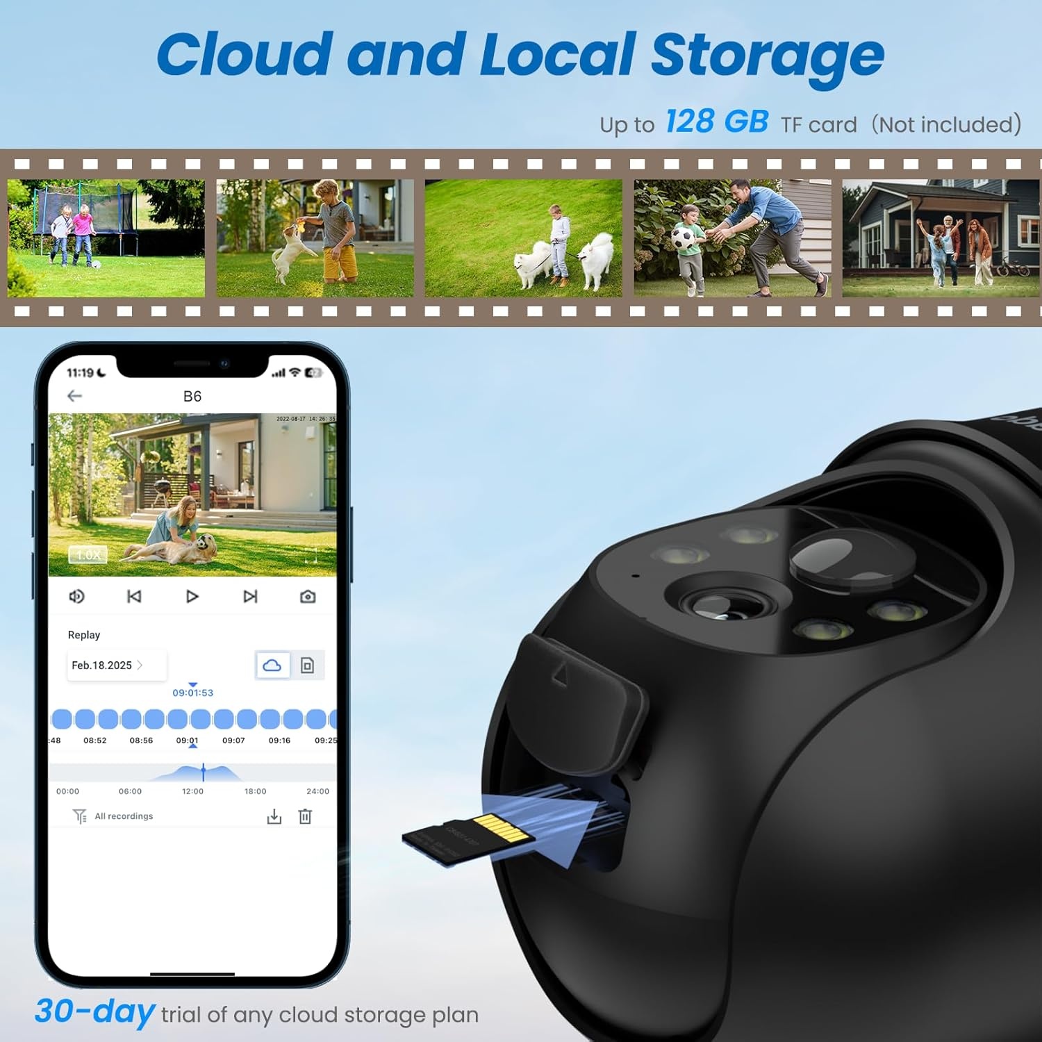 Draadloze Buitencamera met Zonnepaneel, 2K Resolutie, 360° Pan/Tilt, PIR Alarm, Kleur Nachtzicht & IP65 Waterdicht