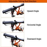 RVS Hengelhouder Set 2 Zwart - 360° Verstelbaar (57% Korting)