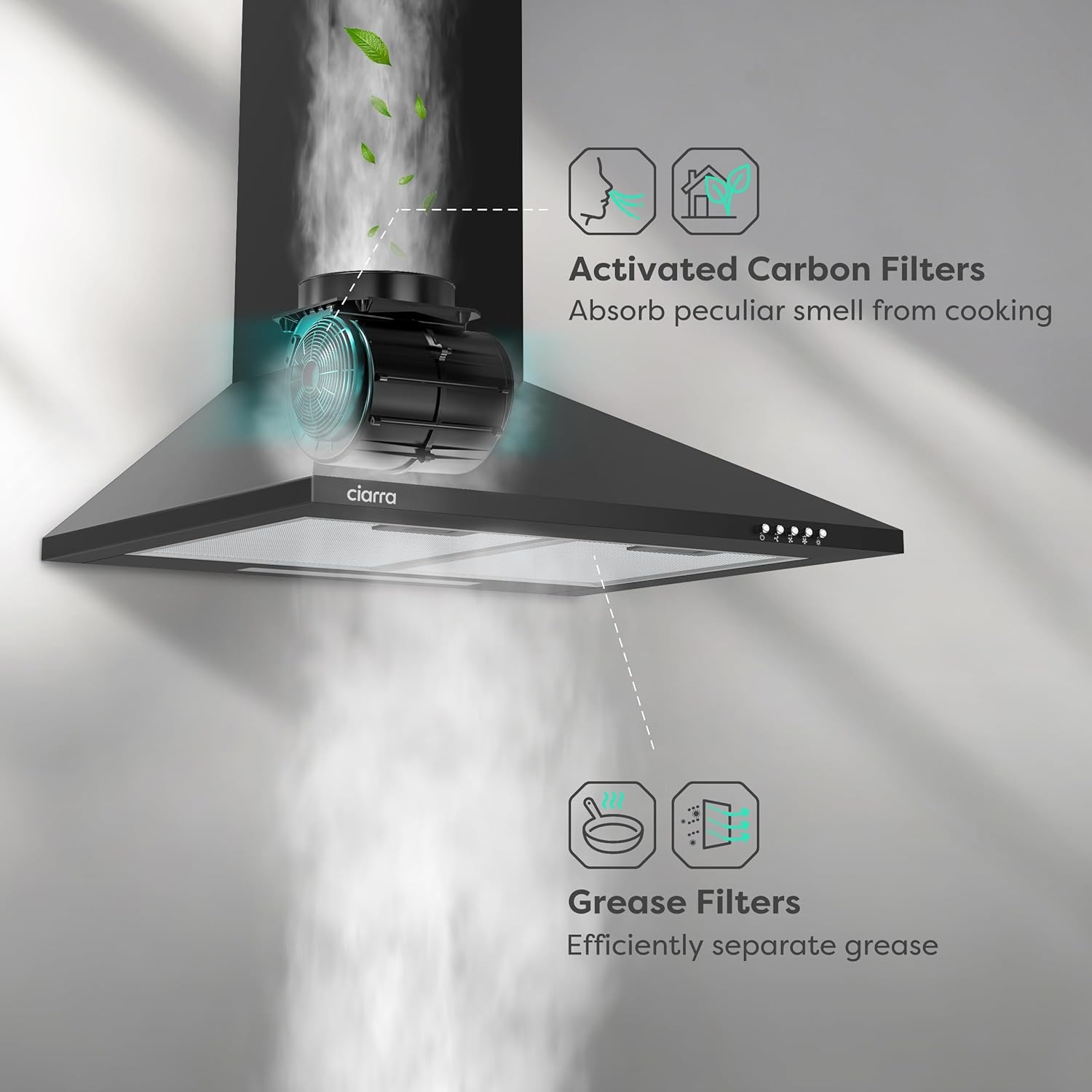 CIARRA Actieve Koolfilter Afzuigkap (2 Stuks) - 45% Korting!