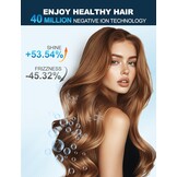 Haardroger Ionisch 2400W | 36% Korting | Sneldrogend