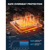 Haardroger Ionisch 2400W | 36% Korting | Sneldrogend