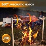 Rotisserie Motor RVS - 60kg - 15W - 40% Korting!