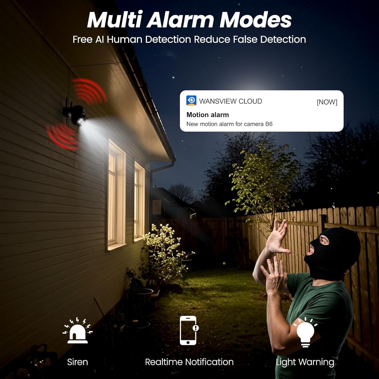 Draadloze Buitencamera met Zonnepaneel, 2K Resolutie, 360° Pan/Tilt, Kleur Nachtzicht, PIR Alarm, IP65 Waterdicht