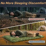 Ultralichte Kampeer Slaapmat R-Waarde 3.0 - 4 Seizoenen, Waterdicht, Duurzaam 40D Nylon TPU, Snel Opblaasbaar