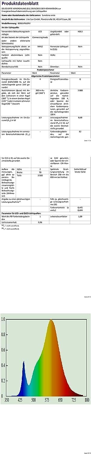 Plafondventilator met LED verlichting, stil, E27, 30W, afstandsbediening, dimbare lichtkleuren, 3 windmodi, gesloten design