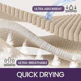 Chenille Badmat Antislip 50x80cm Beige - 54% Korting!