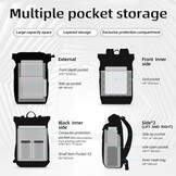 Rolltop Laptop Rugzak 17.3" - 52% Korting