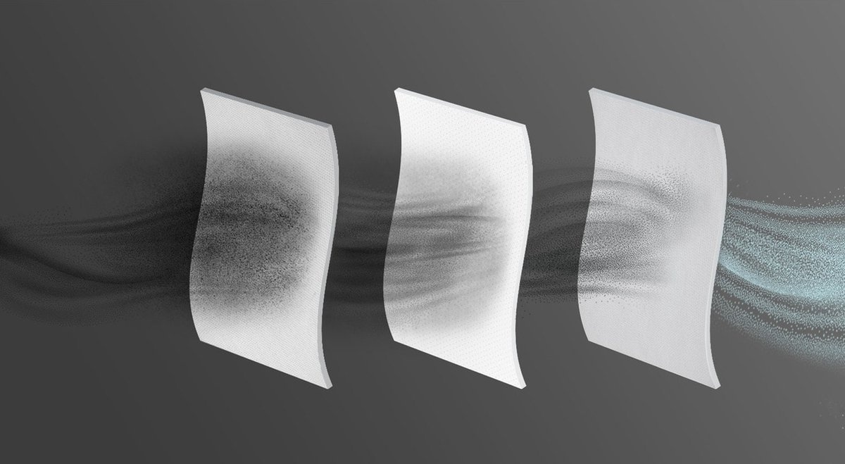 AEG Stofzuigerzakken S-bag GR201SM - 38% Korting!