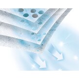 Bosch Stofzuigerzakken Type G ALL (4 stuks) - Tot 60% Meer Zuigkracht