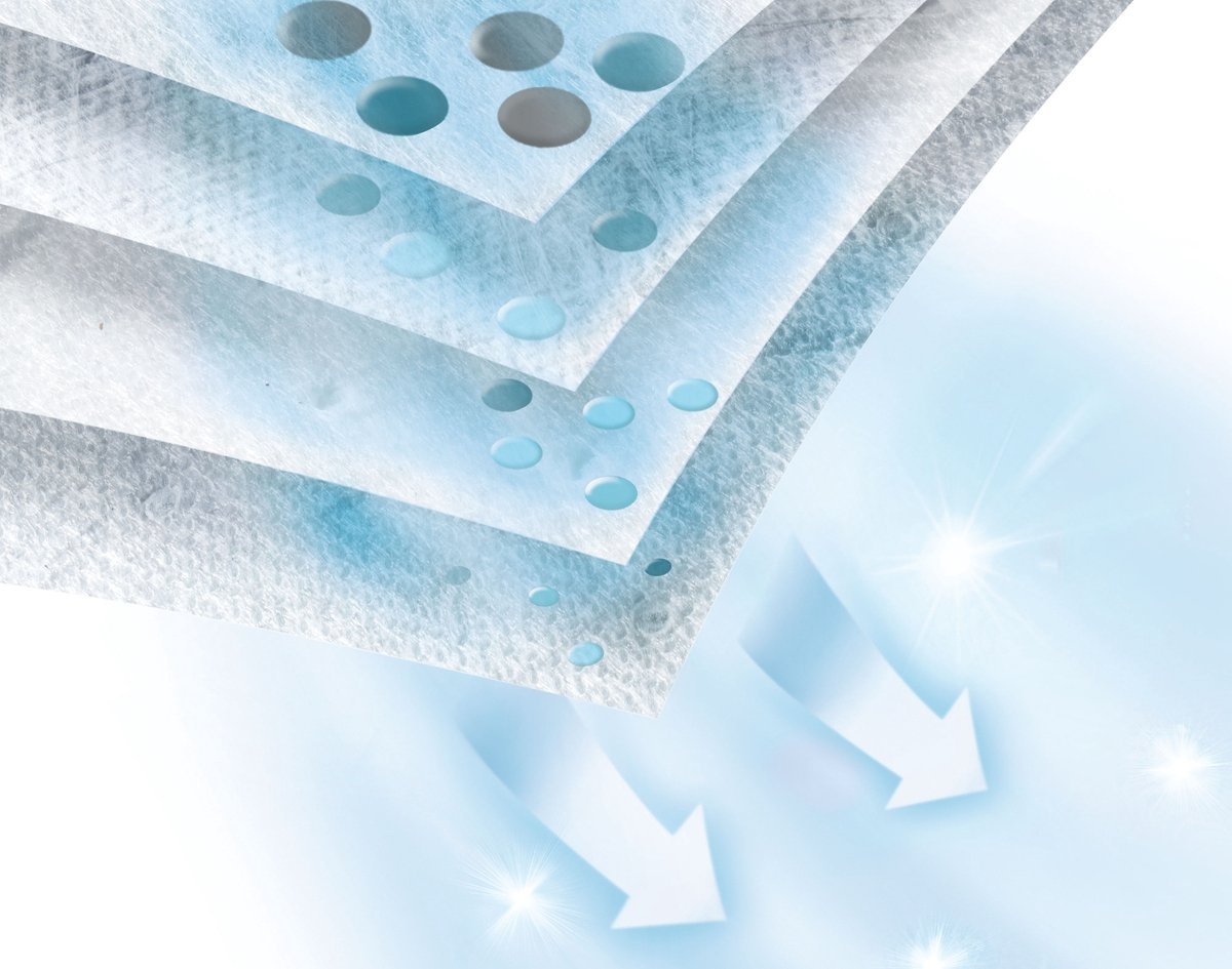 Bosch Stofzuigerzakken Type G ALL (4 stuks) - Tot 60% Meer Zuigkracht