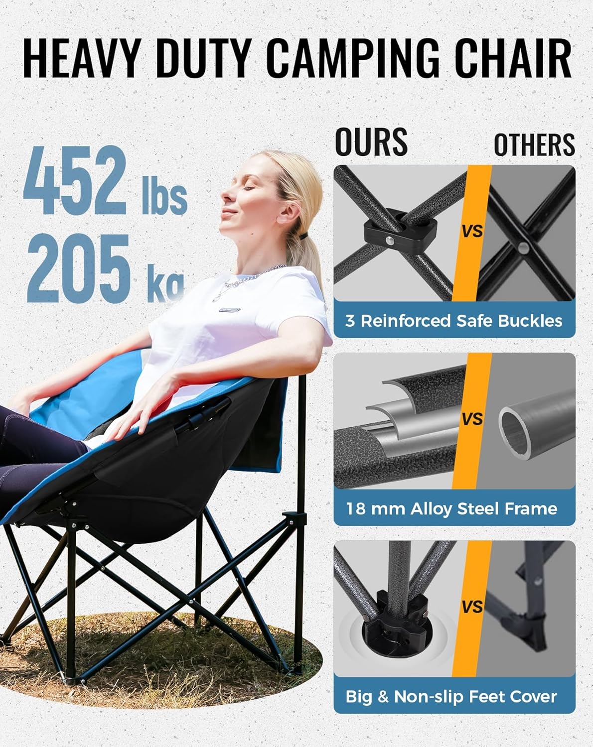 Opvouwbare campingstoel Moon Chair 36% Korting