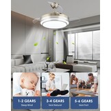 Plafondventilator 107cm met Licht & Afstandsbediening - 38% Korting