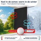 Verduisteringsrolgordijn Zwart 45x130cm - 49% Korting! Zonder Boren