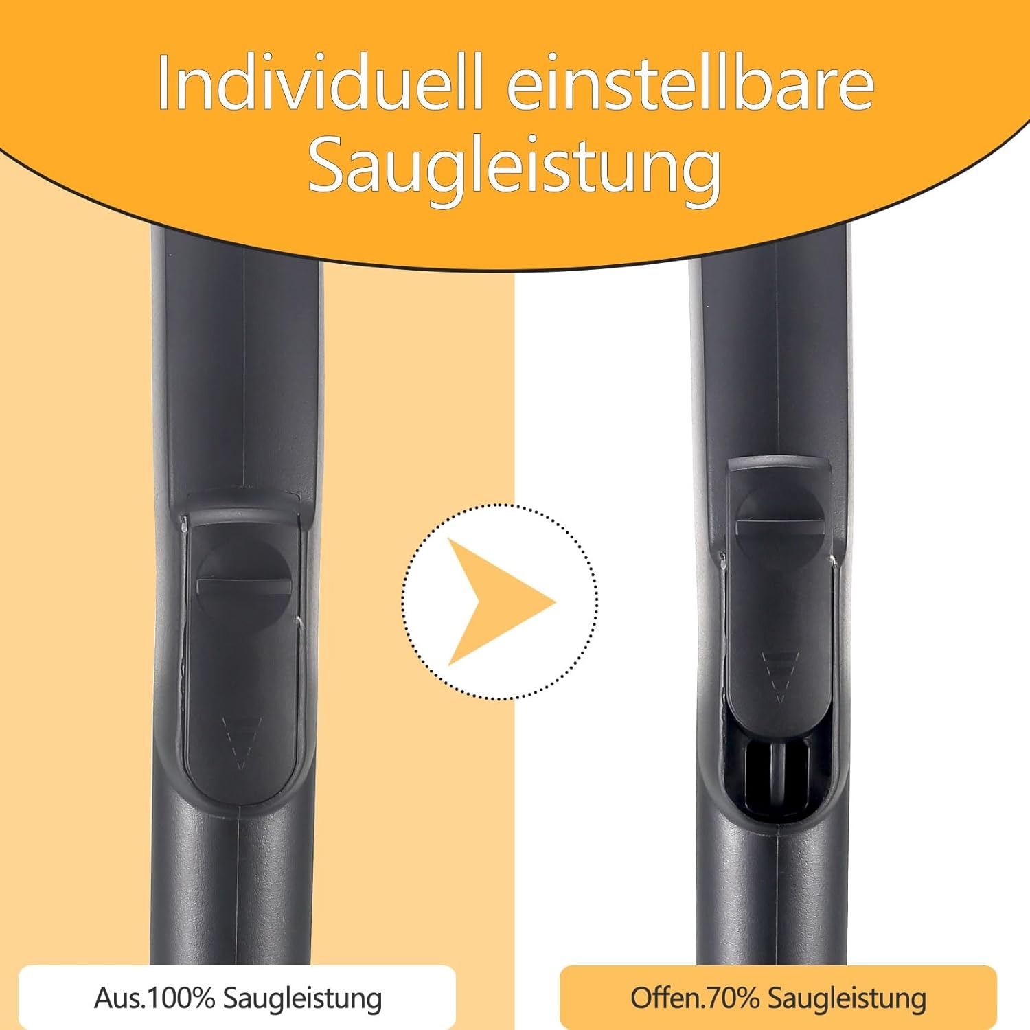 Vervangende stofzuiger handgreep Ø 35mm, ergonomisch, met vergrendeling & zuigkrachtregeling, geschikt voor Miele C, H, S series