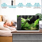 Zwart Aquarium Binnenfilter - 62% Korting!