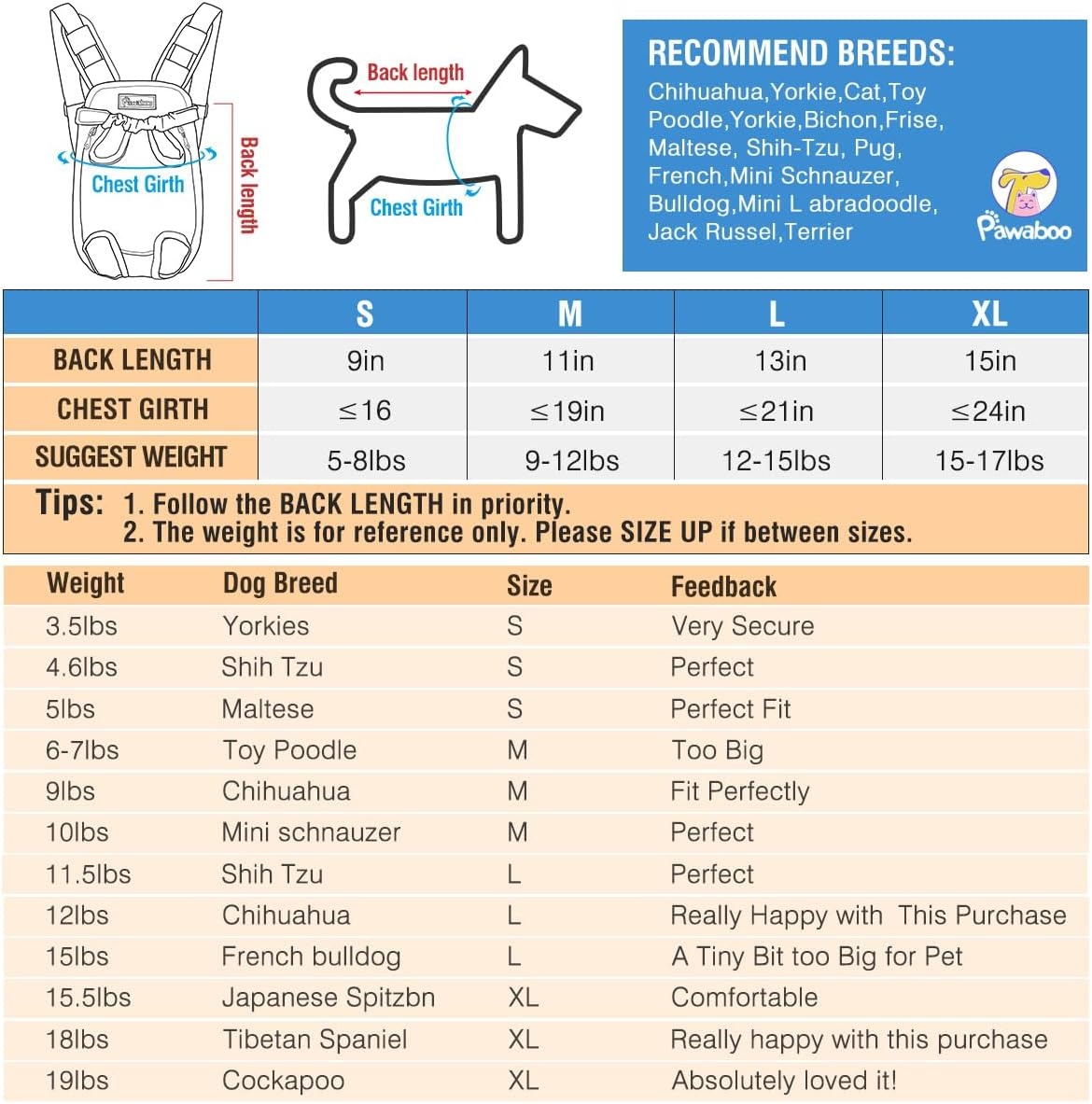 Hondendraagzak Blauw Camo L - 50% Korting