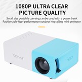 Draagbare Smart Beamer Full HD 1080p - 25% Korting