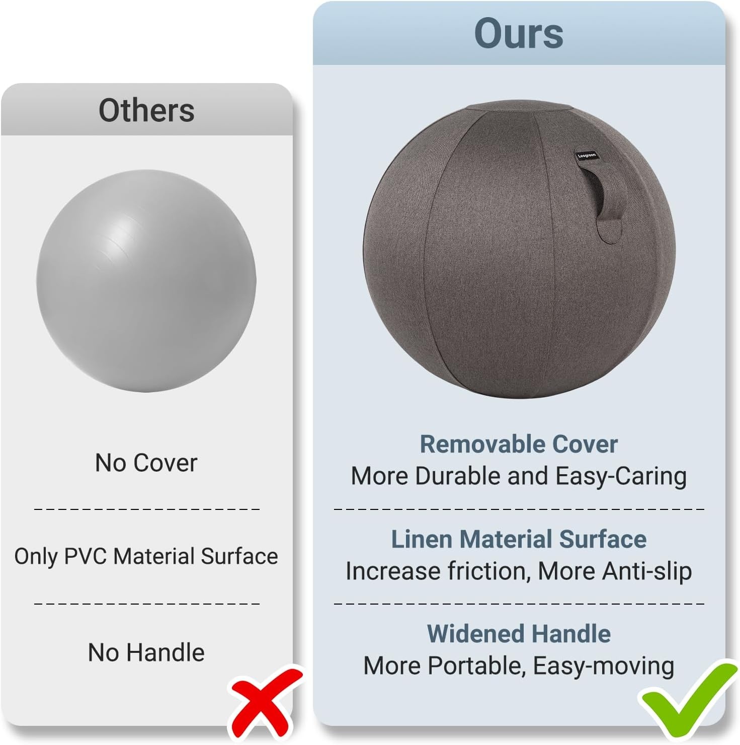 Ergonomische Balstoel 65cm met Linnen Hoes - 52% Korting!